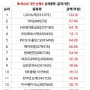 알에스엔지니어링