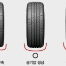 신화타이어 이미지