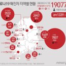 명륜초등학교 병설유치원 이미지