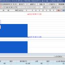 이런실수 반복하지말고 매일 복기할것 퀄리타스반도체 .에이에스텍 이미지