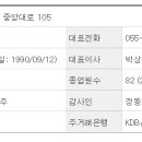 에스티엑스리조트 주식회사 이미지