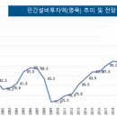 일본 2024년도 경제산업정책의 중점안 발표 이미지