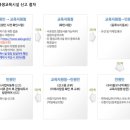 원격평생교육시설 이미지