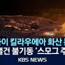 이 시각 하와이/킬라우에아 화산 또 분화/2024년 12월 24일(화)/KBS 이미지