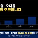 ENTER K UK | F&amp;B 운영 파트너 모집 공고 — 2026.10.10 업데이트 이미지