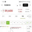 에스씨에이티 이미지