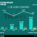 태진실업 이미지