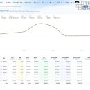 (주) 알로하팩토리 이미지