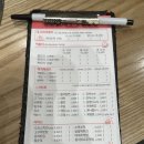 목동 분식 맛집 도리식탁 마라떡볶이 후기