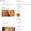 부안 가볼 만한 곳 귤까네농장, 부안 로컬푸드, 부안 고려청자 휴게소