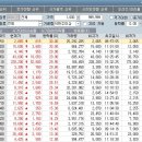 비앤지 코스메틱 이미지