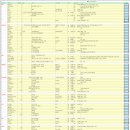 송정사랑병원 | 임신 후기 31-34주차 기록(feat. 자궁근종의 기적, 분만방법 선택, 송정 에이블 베이비, 아기용품 준비...
