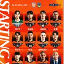 [화성FC 직관 후기] 코리아컵 2라운드 VS 진주시민축구단 / 코리아컵 첫 승!