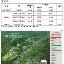 대봉캠핑랜드 이미지