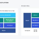 팟
