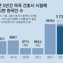 그냥 심심해서요. (22062) 간호사들도 해외로 떠난다 이미지