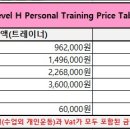 레벨에이치 PT 공덕점 이미지