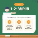 루틴수학학원 - 화성시 동탄신리천로1길 73 | 루틴수학학원