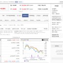 주식회사인튜브 티스토리
