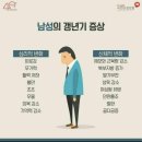 남자와 여자,서로 다른 갱년기 증상! 이미지