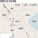 공사판 이미지
