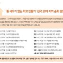 당감4동-18 이미지