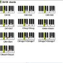 코드그림 이미지