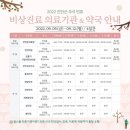 고원약국