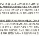 (주)메디톡스 오송2공장 네이버블로그