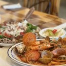 심학산로(1) | [파주 화덕피자 맛집] 역대급 화덕피자로 꼽는 파주 피자 &amp; 파스타 맛집 &#39;피셔맨스키친 파주운정점&#39; 후기