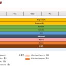 유엠아이 이미지