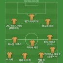 버블티 마시기 전에 얼음물 마셔서 베스트11 이미지