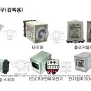 전기기능사 실기 준비하기 이미지