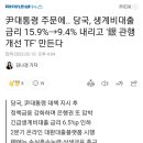 尹대통령 주문에.. 당국, 생계비대출 금리 15.9%→9.4% 내리고 '銀 관행개선 TF' 만든다 이미지