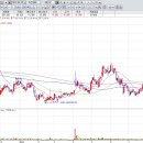 아모그린텍 이미지