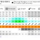 구포리 17-17 이미지