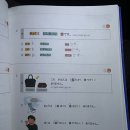 왕초보 바이올린 | 왕초보 일본어? 과외보다 더 확실한 인강이 있다고?