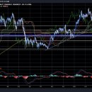시장건재 이미지
