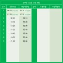 두릉농장 네이버블로그