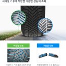 한국타이어 저렴한 곳 - 원주 타이어아울렛