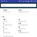 메르시 - 양산시 물금로 188 | 메르시