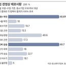 대성인력개발 이미지