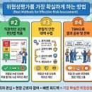 50인미만 소규모사업장 위험성평가 실시방법 이미지