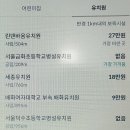 배화여자대학교 부속 배화유치원