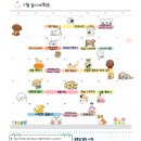놀러오개 애견유치원 애견호텔 울산동구점 이미지