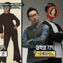 세대차이 - 여수시 | 세대차이