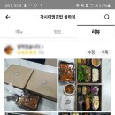 가시어멍 이미지