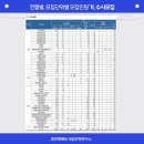 휴먼앤에듀 이미지