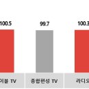 꿈틀광고 이미지