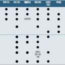 선한동물약국 이미지